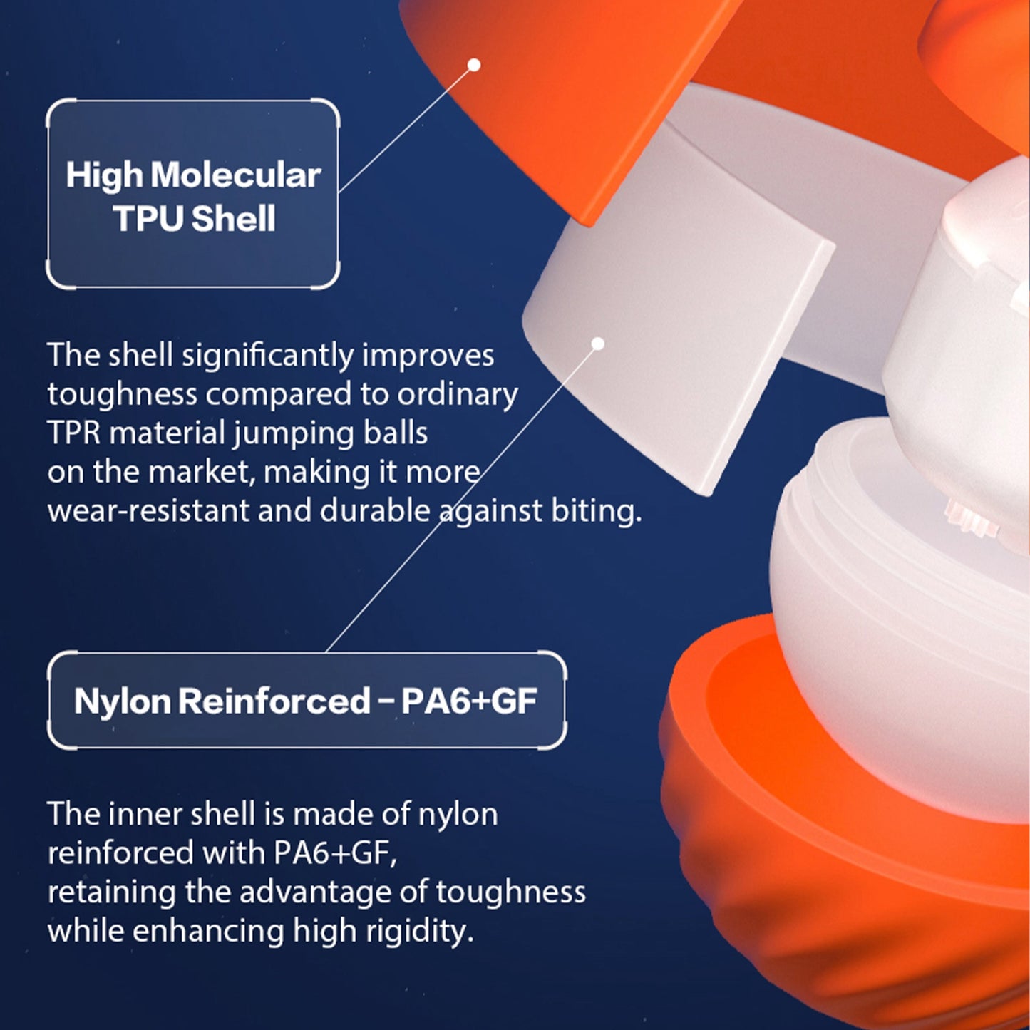 Interactive Bouncing Ball For Dogs,Automatic Smart Toy, Self-moving Rotating Stimulating Pet Entertainment