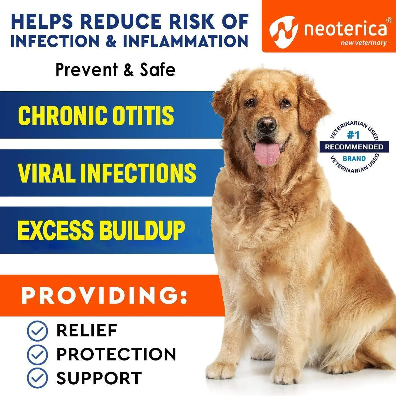 Pet Ear Health Solution for Yeast and Infections