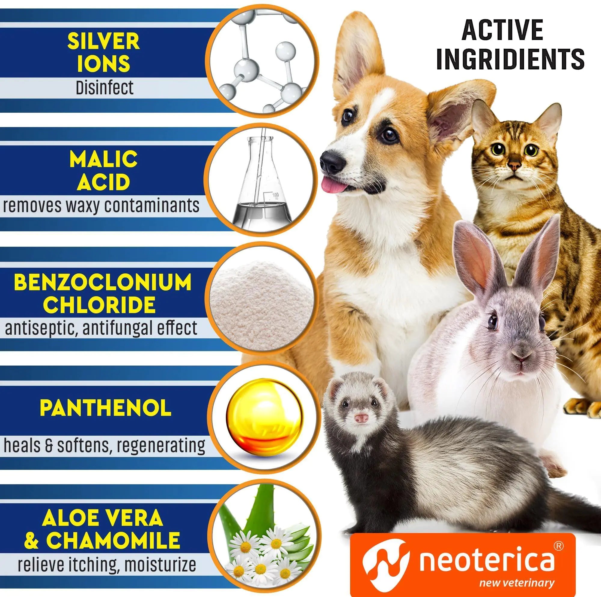 Pet Ear Health Solution for Yeast and Infections